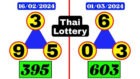thailand lottery result march 16 2024|All Results – Thailand Lottery.